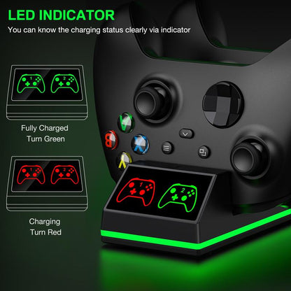 Controller Charging Station with 2 X 4320Mwh Rechargeable Battery Packs for Xbox Series
